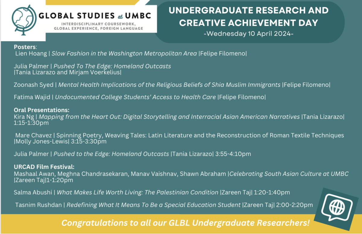 Ten Global Studies Presentations at URCAD 2024!